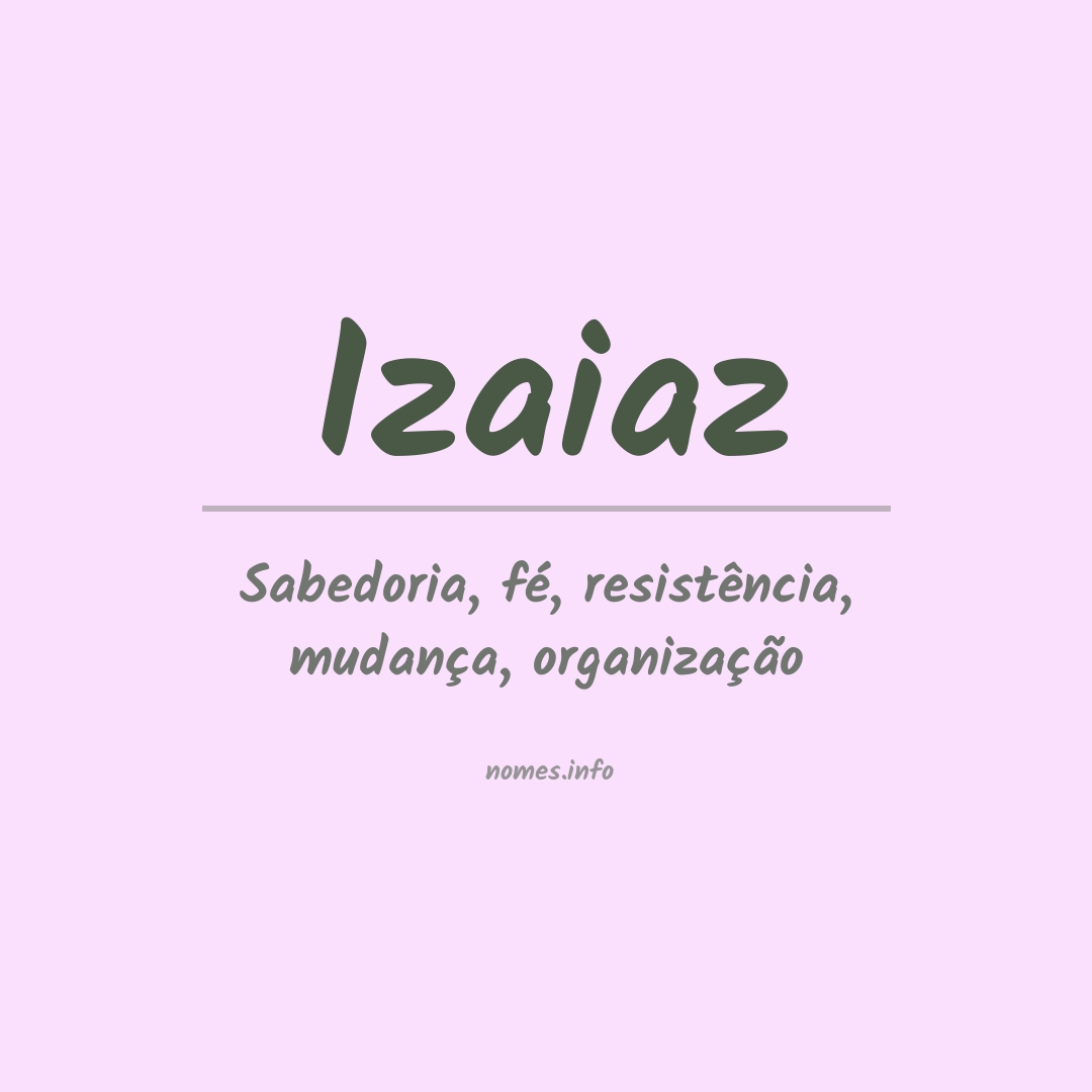 Significado do nome Izaiaz
