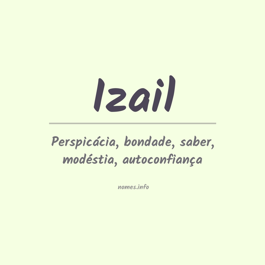 Significado do nome Izail