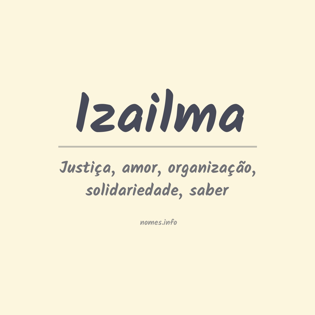 Significado do nome Izailma