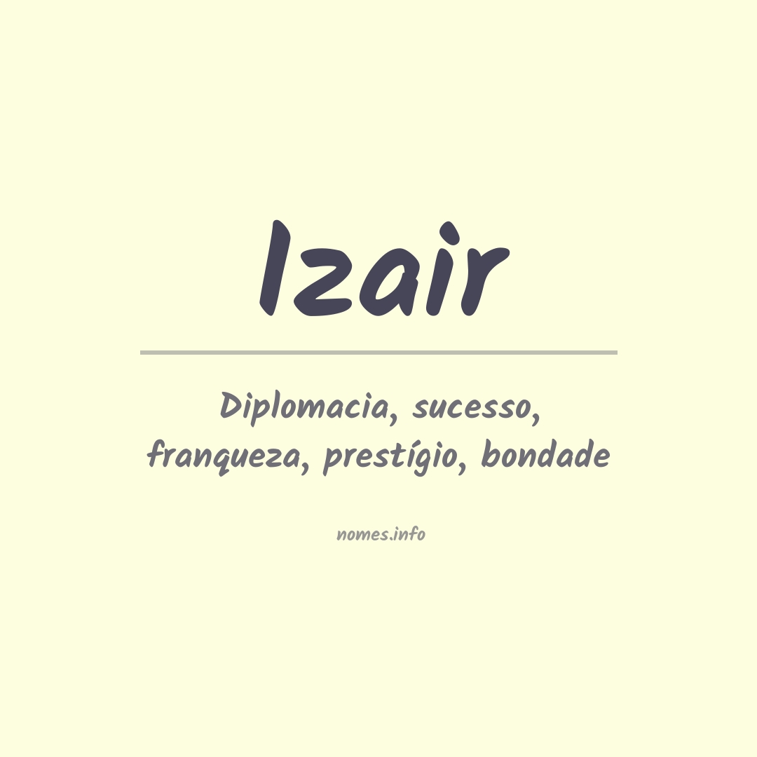 Significado do nome Izair