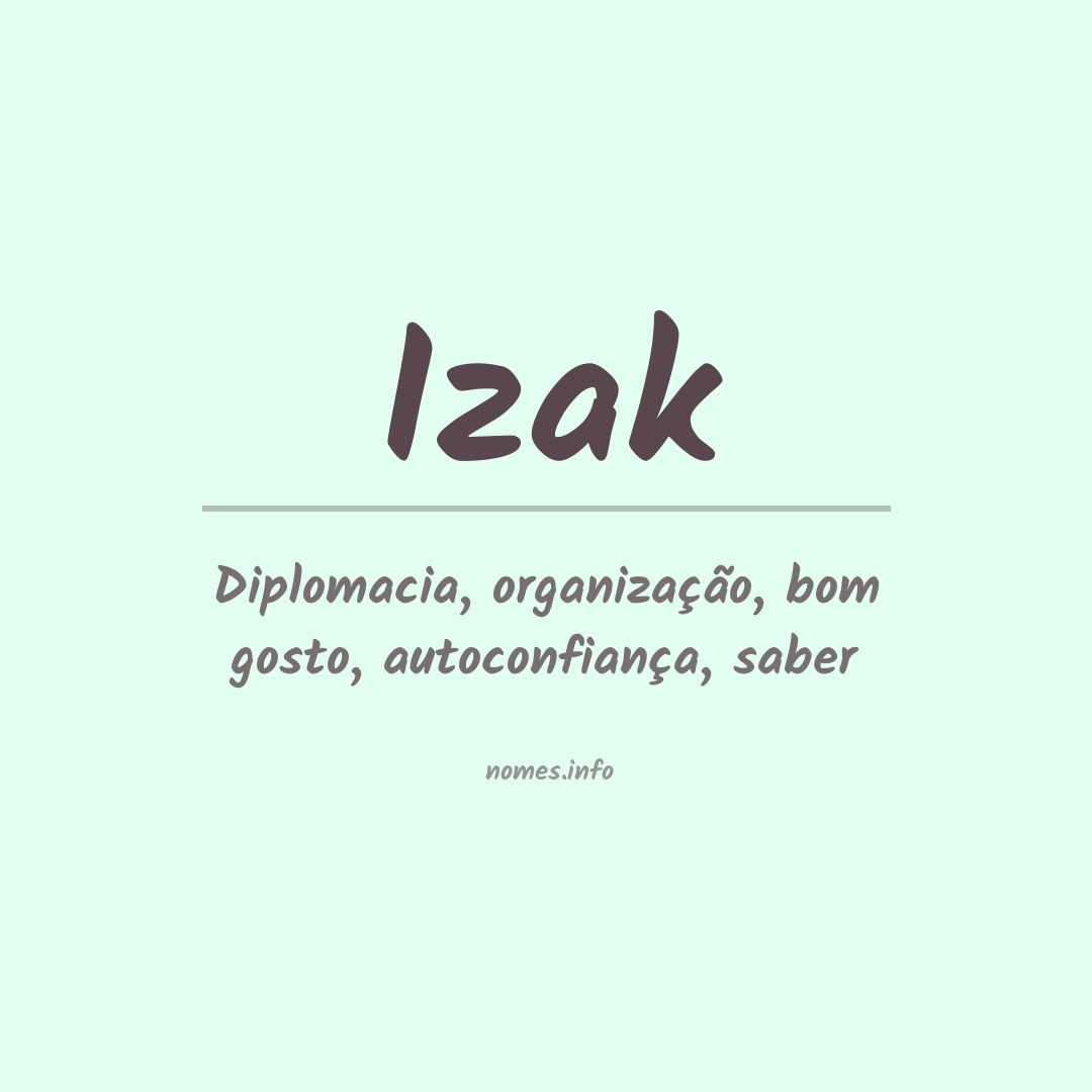 Significado do nome Izak