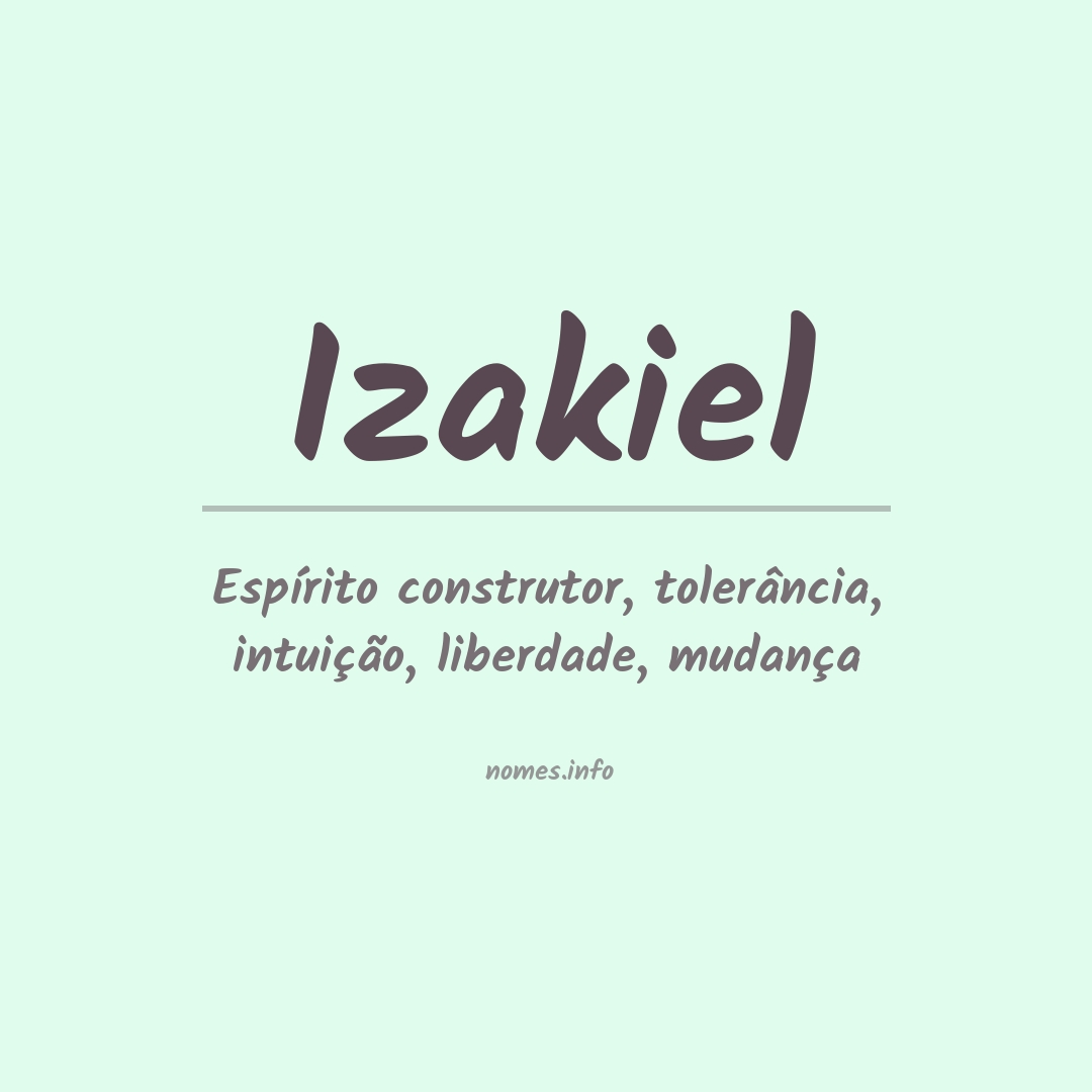 Significado do nome Izakiel
