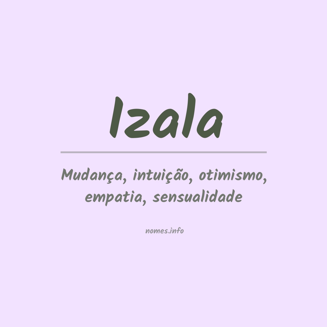 Significado do nome Izala