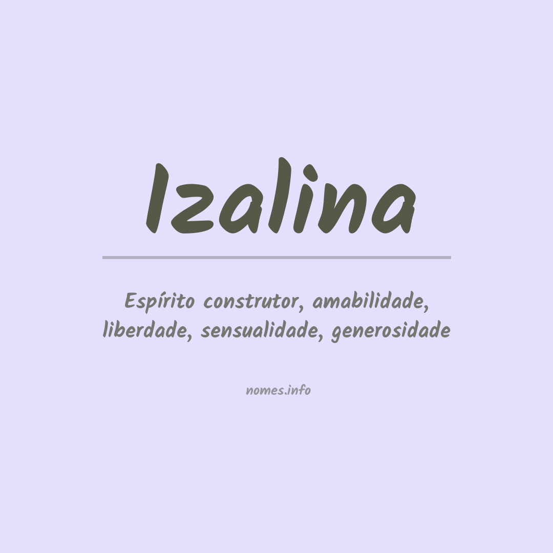 Significado do nome Izalina