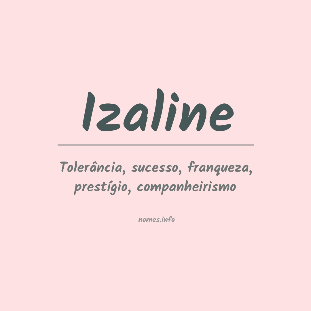 Significado do nome Izaline