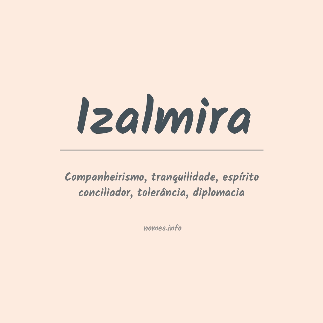 Significado do nome Izalmira