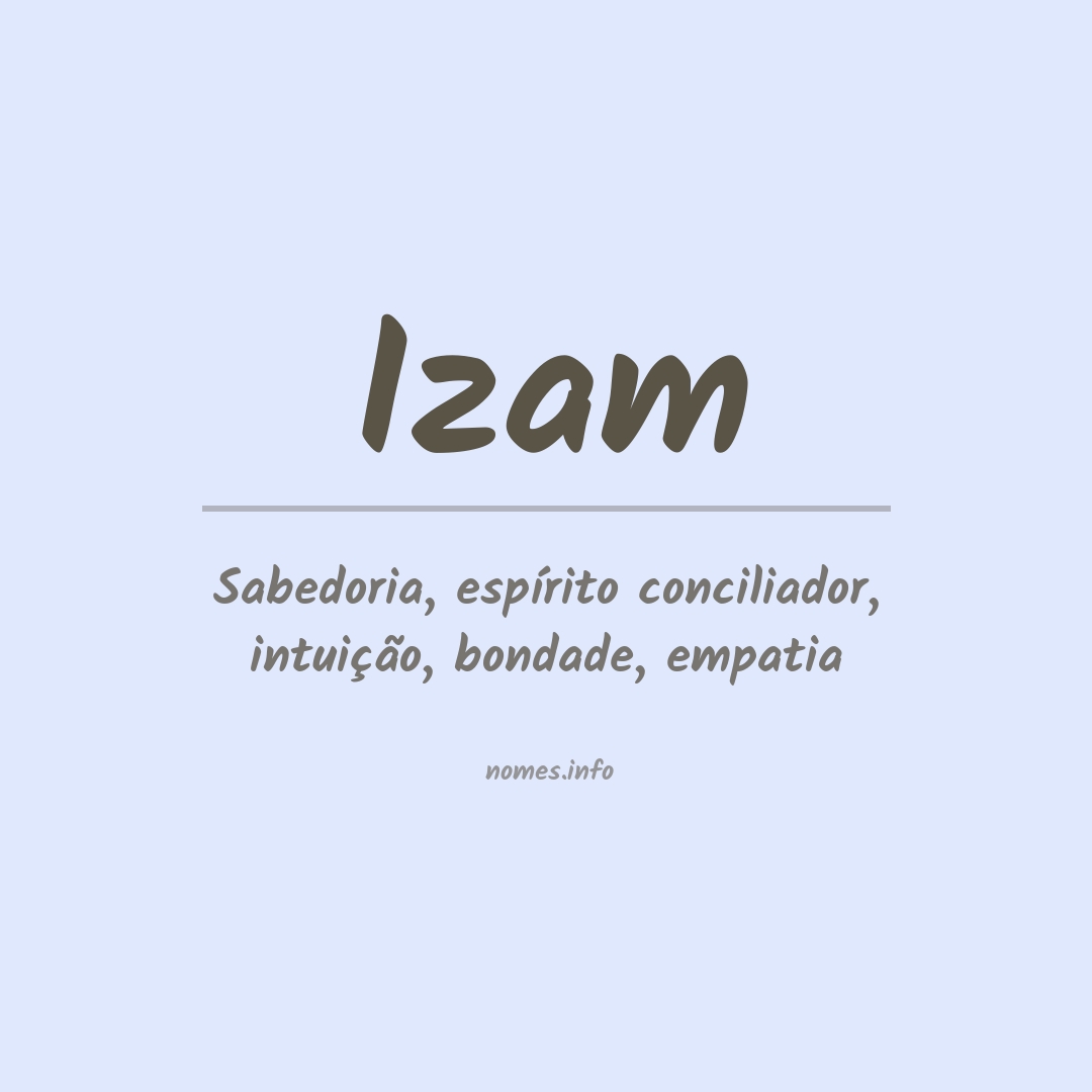 Significado do nome Izam