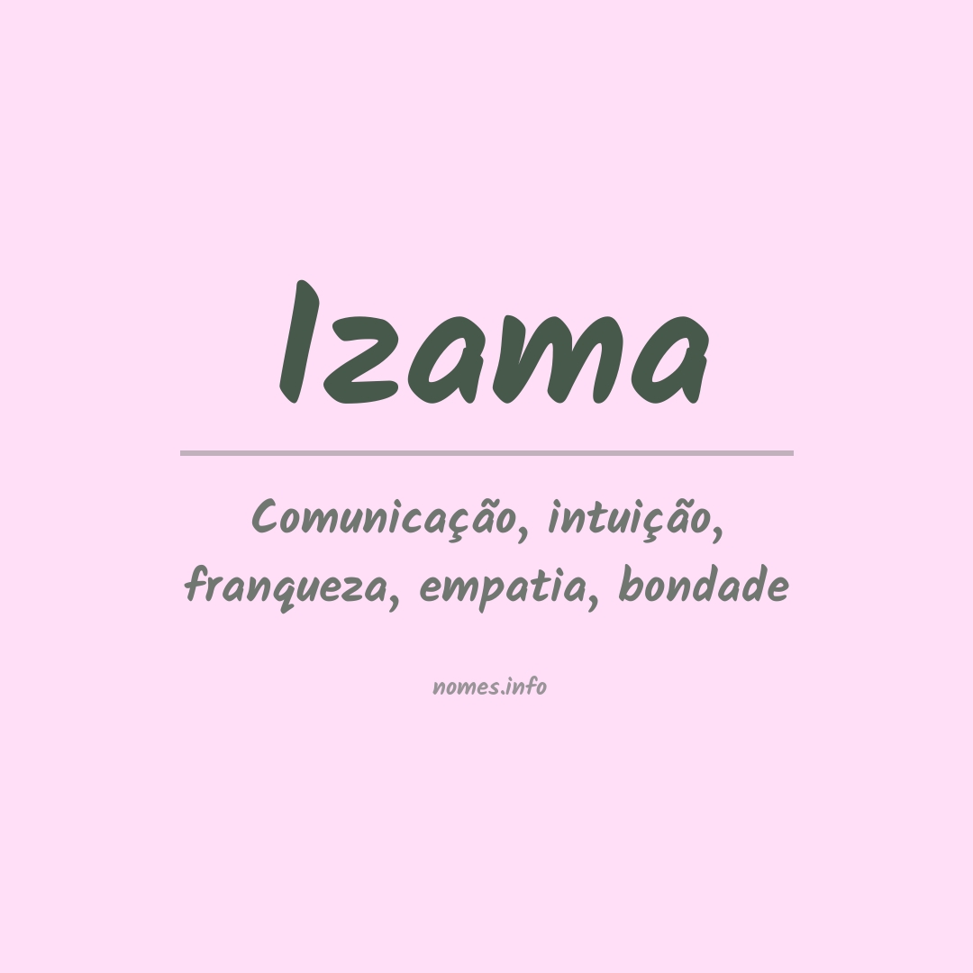 Significado do nome Izama