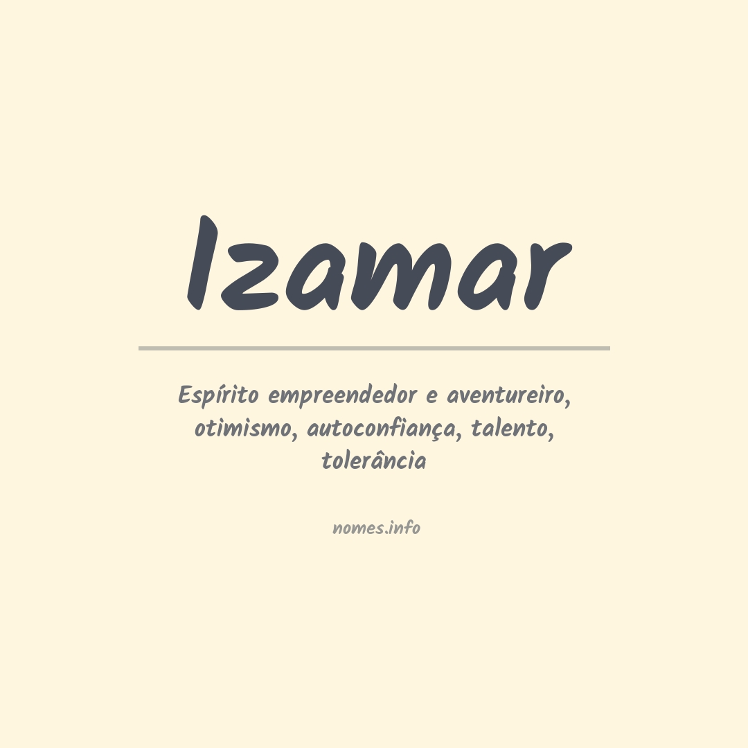 Significado do nome Izamar