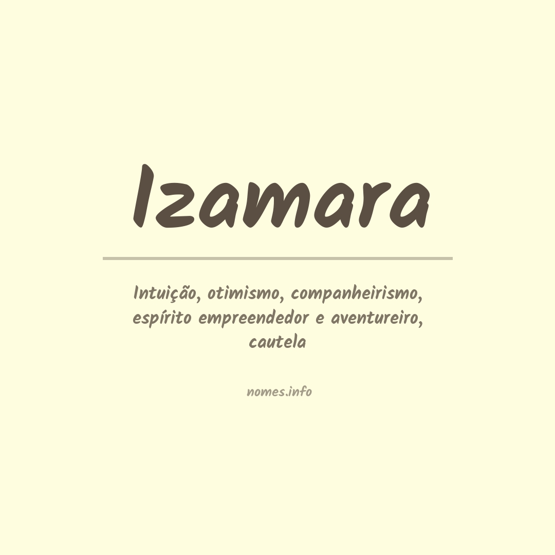 Significado do nome Izamara
