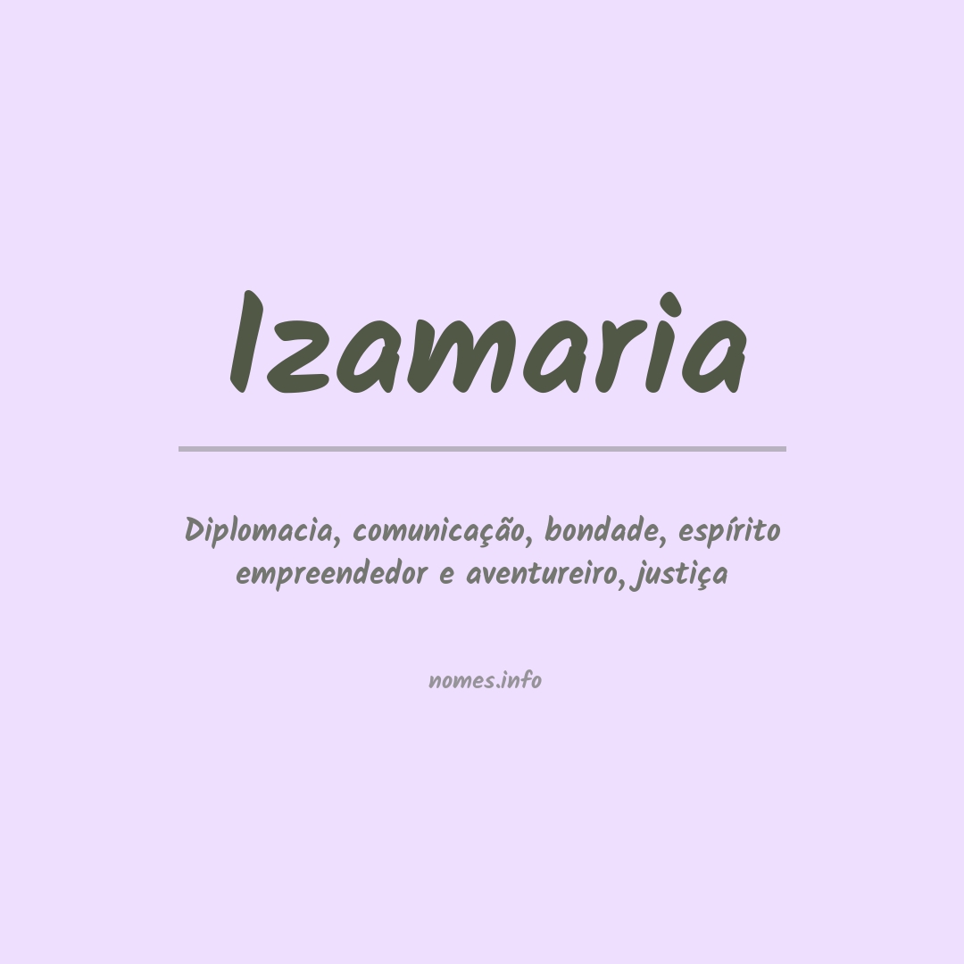 Significado do nome Izamaria