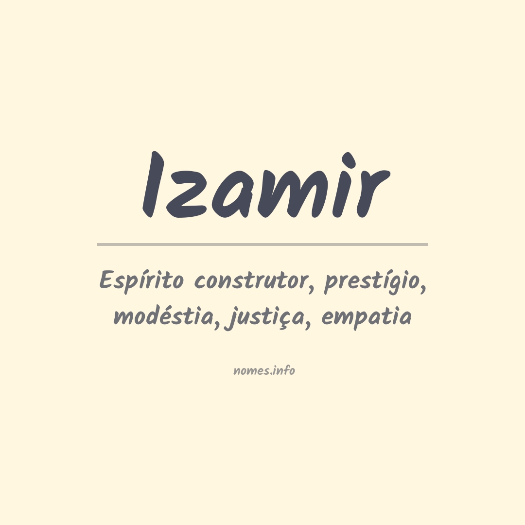 Significado do nome Izamir