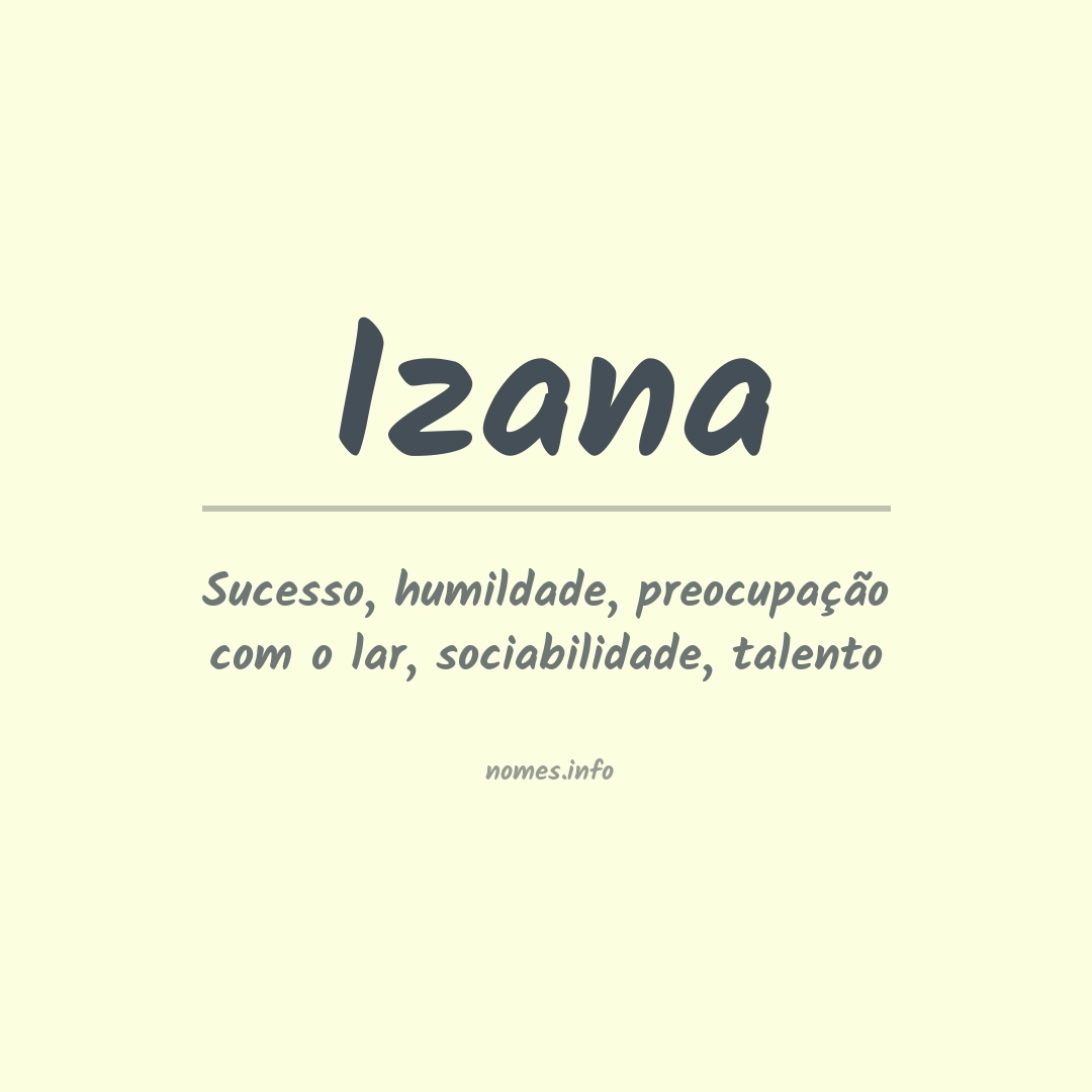 Significado do nome Izana