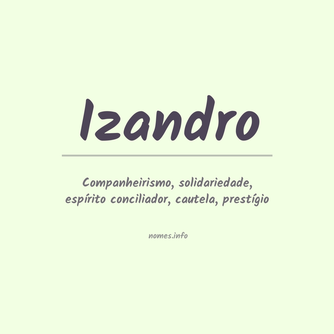 Significado do nome Izandro