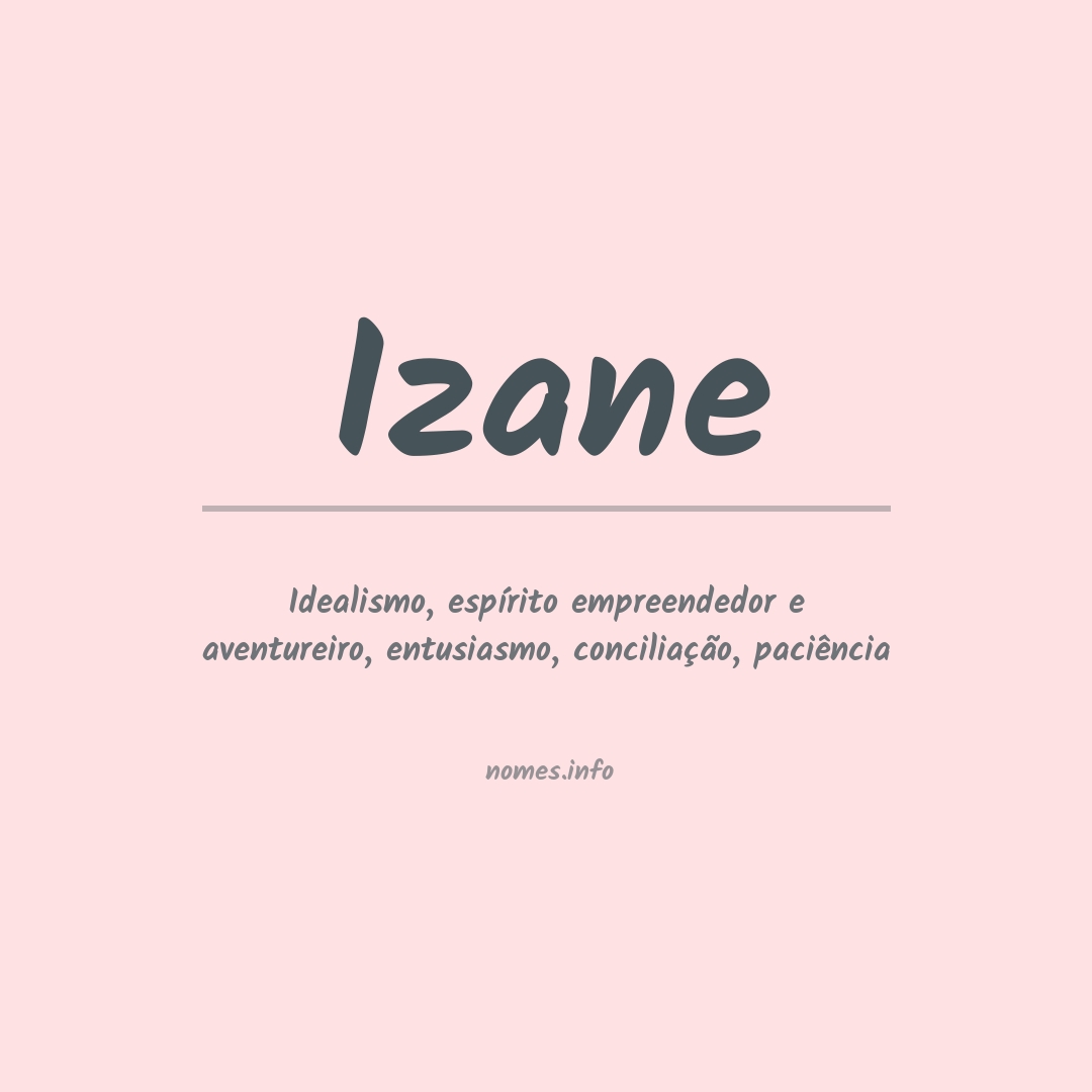Significado do nome Izane