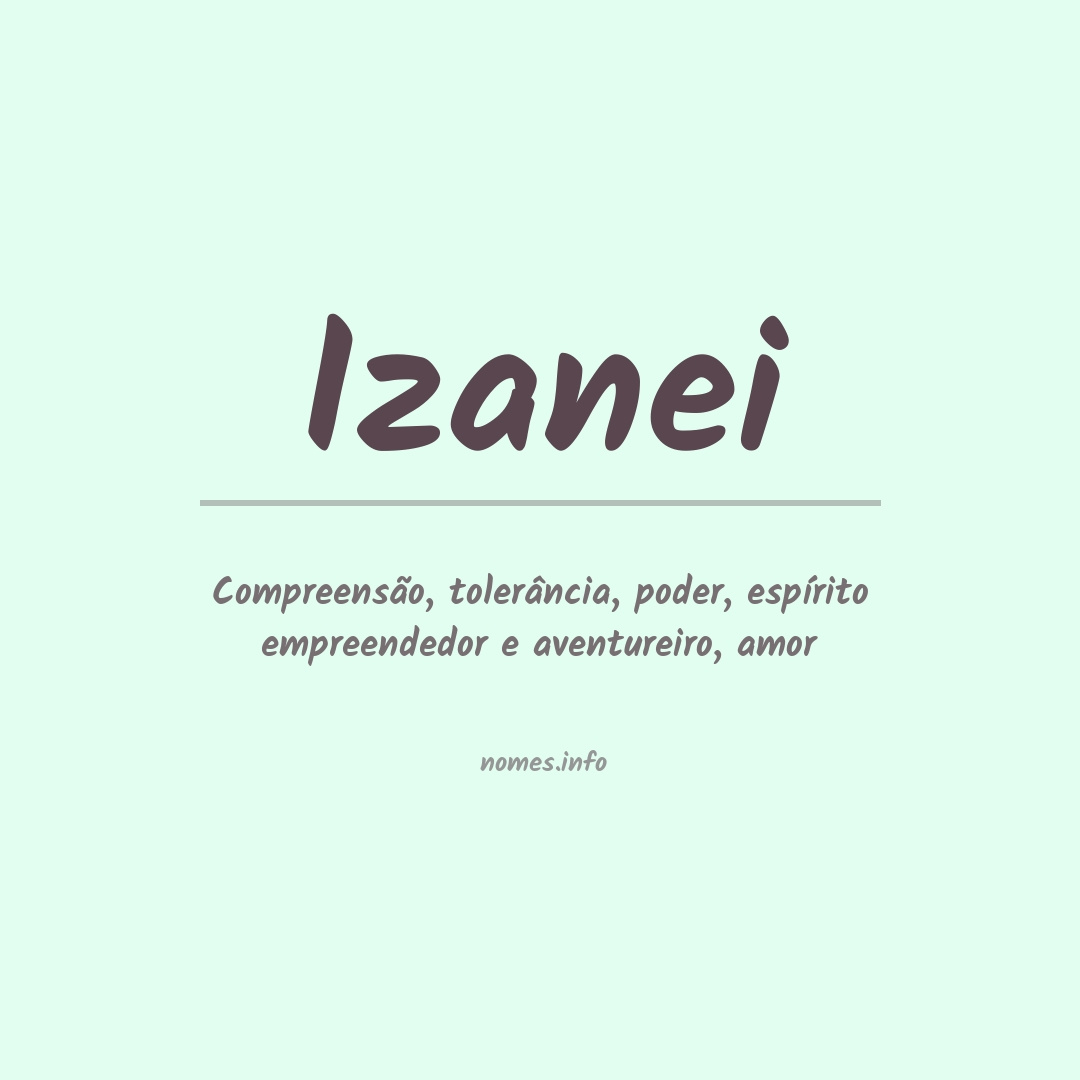 Significado do nome Izanei