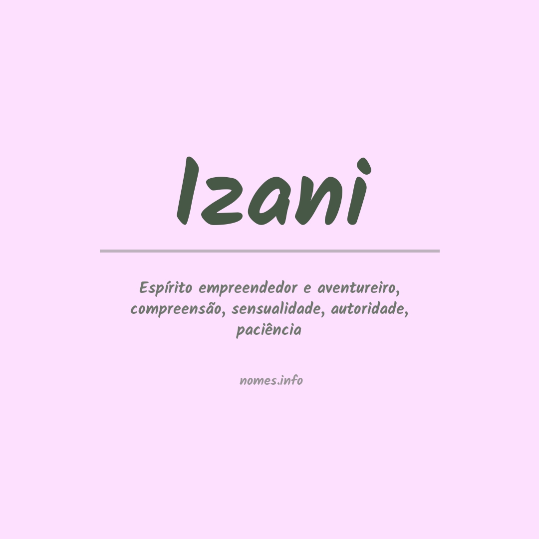 Significado do nome Izani