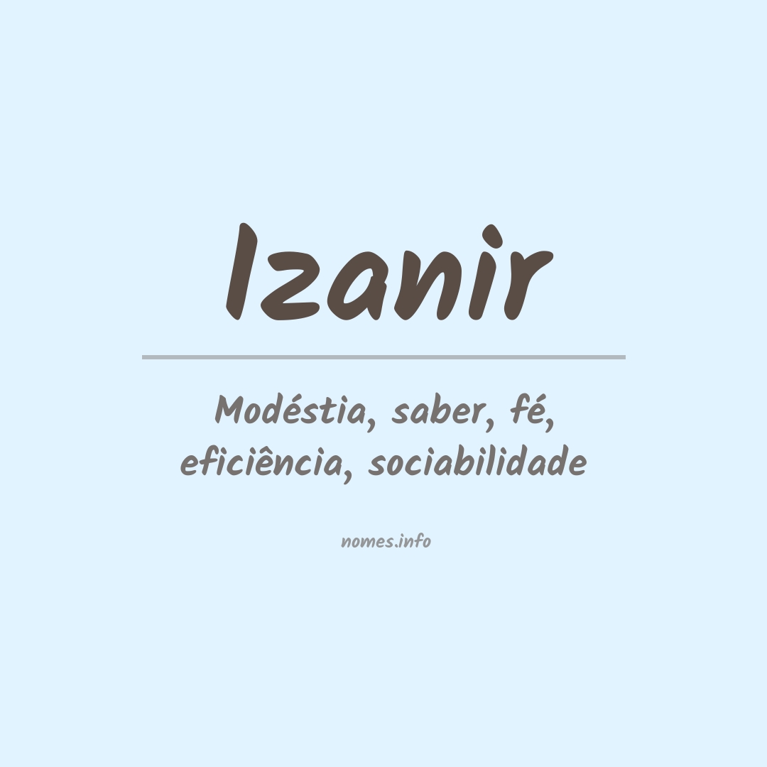 Significado do nome Izanir