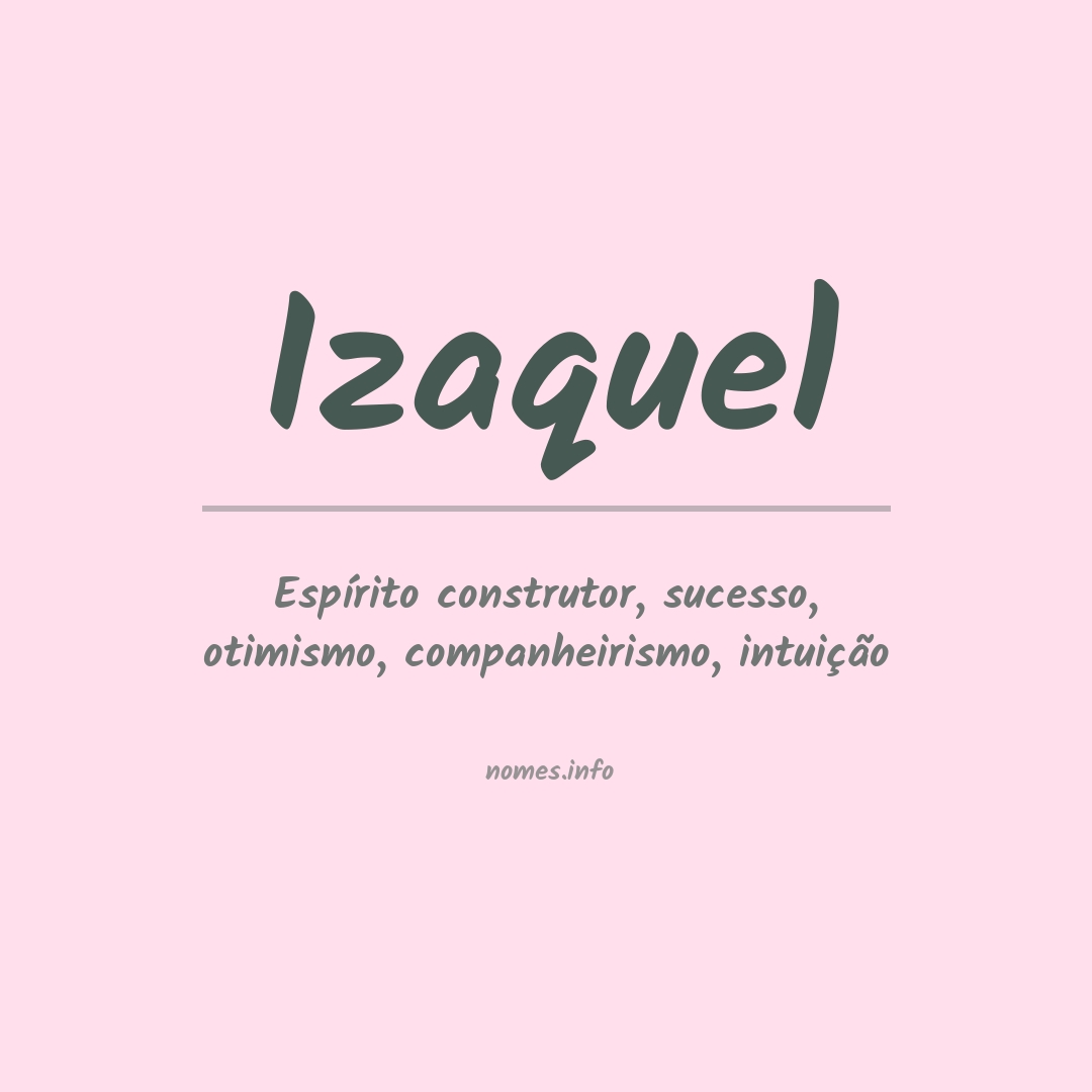 Significado do nome Izaquel