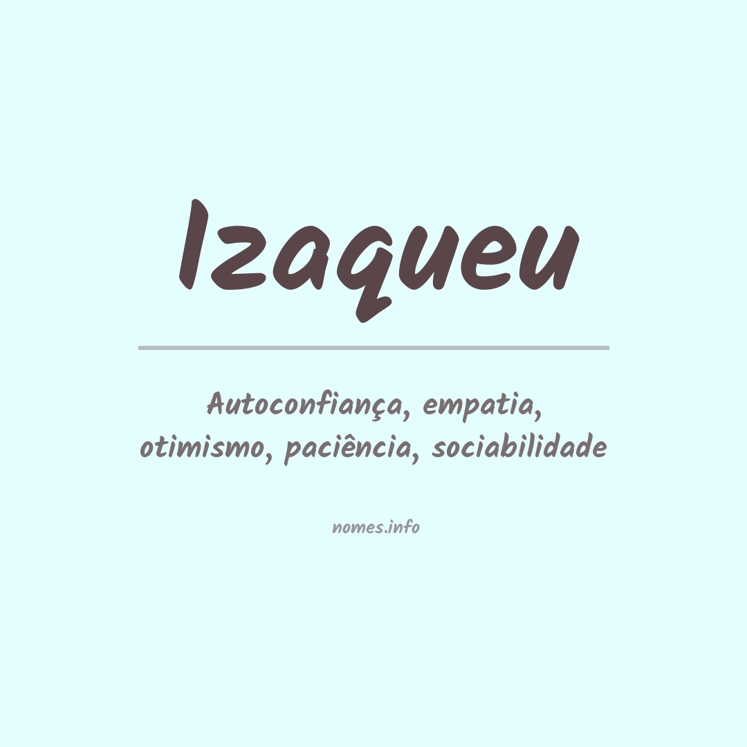 Significado do nome Izaqueu