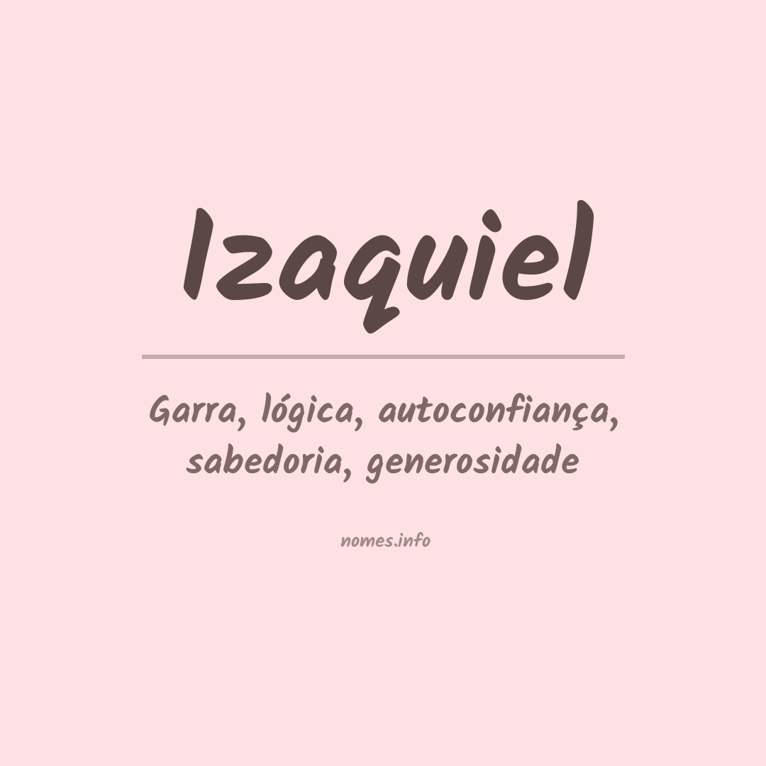 Significado do nome Izaquiel
