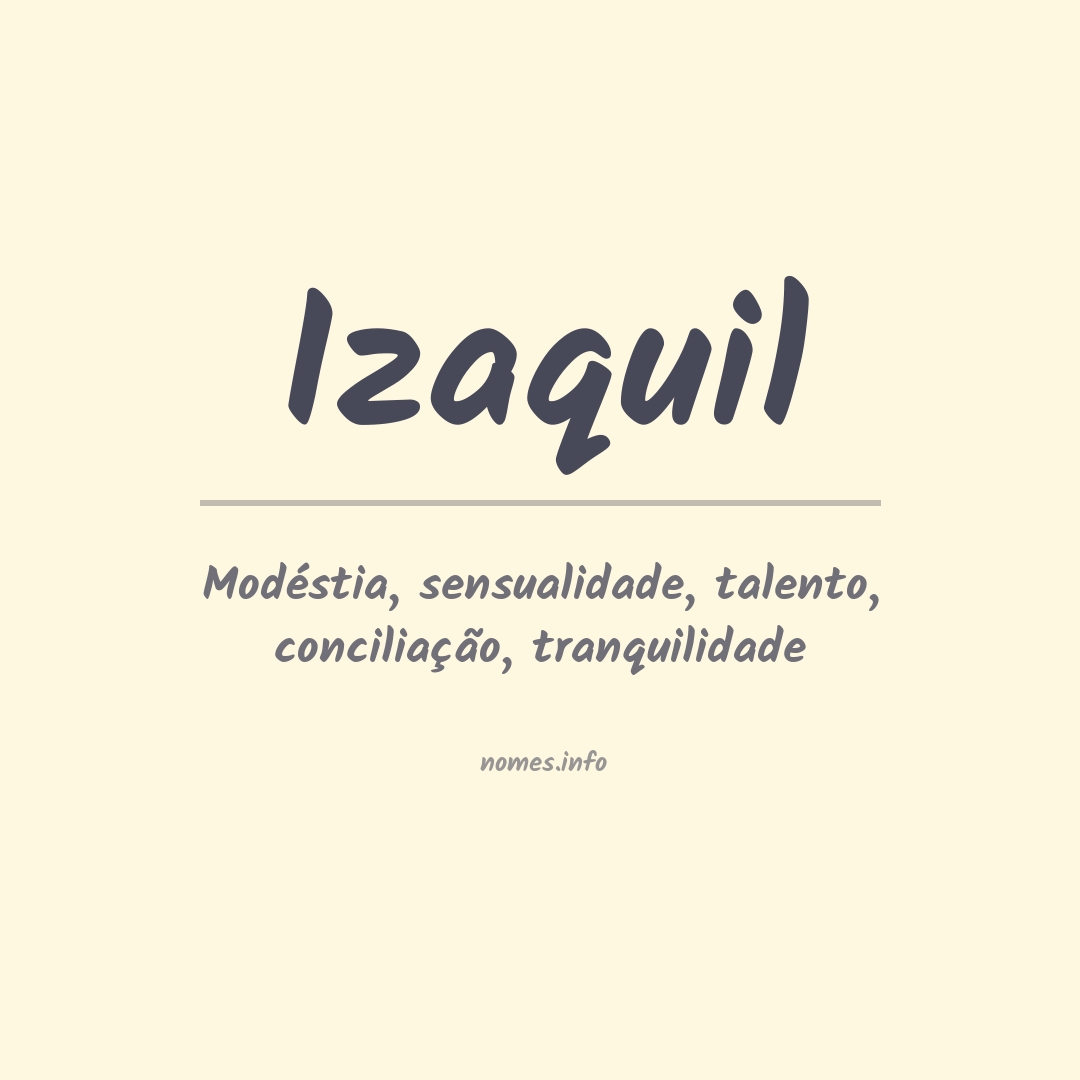 Significado do nome Izaquil