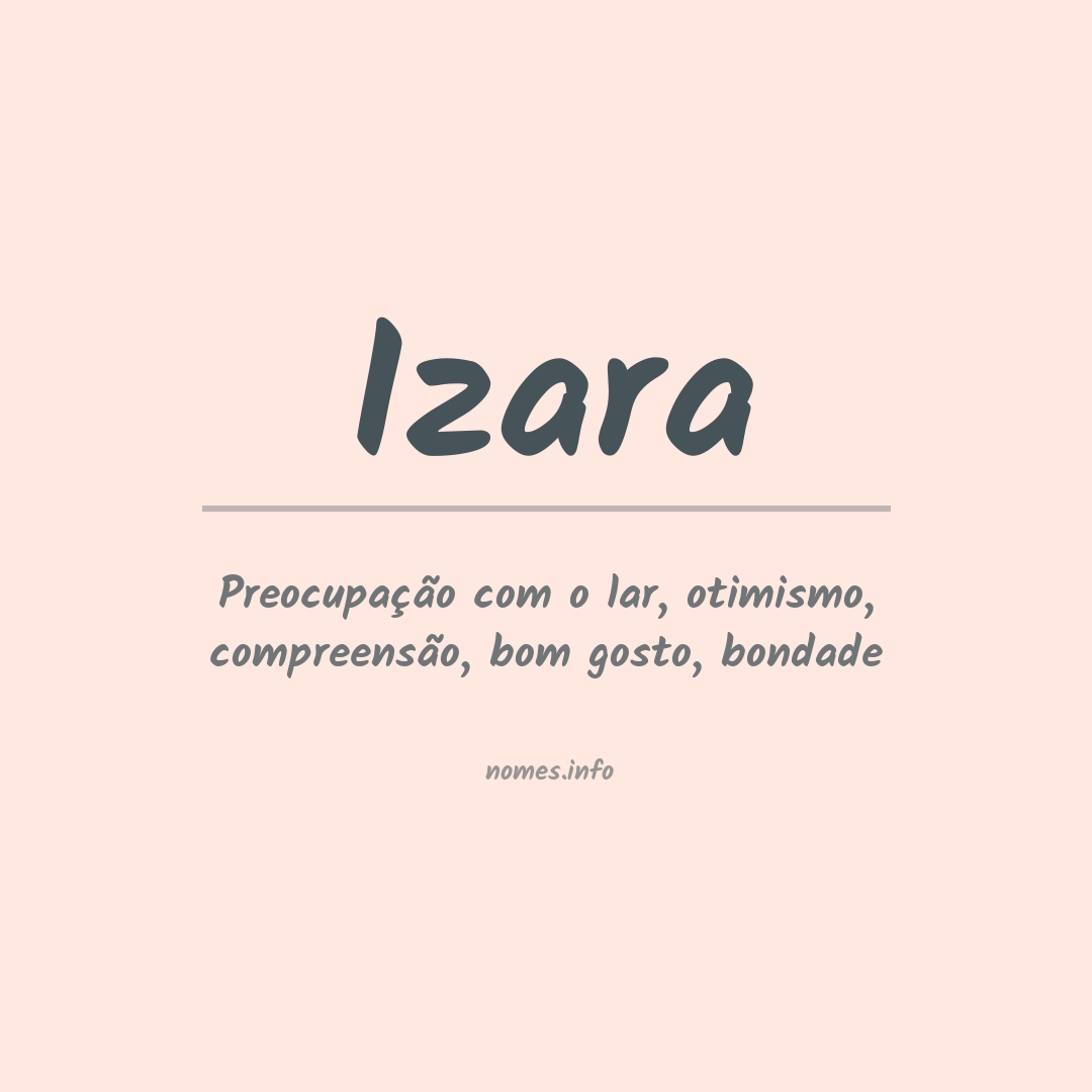 Significado do nome Izara