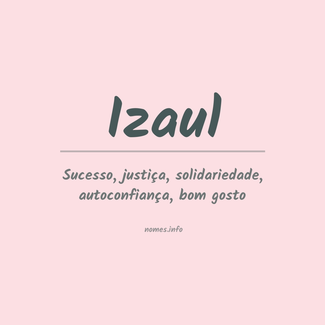 Significado do nome Izaul