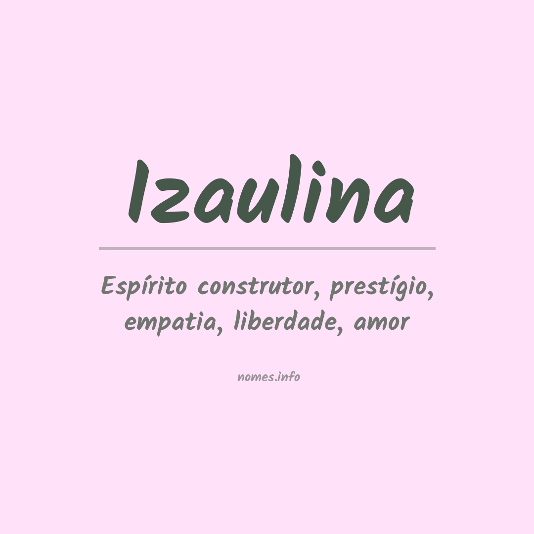 Significado do nome Izaulina