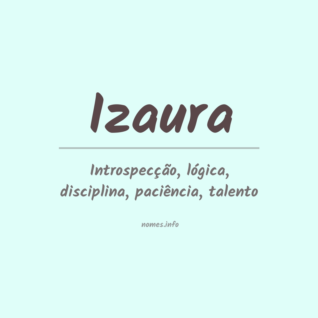 Significado do nome Izaura