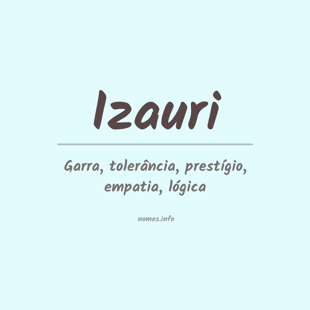 Significado do nome Izauri