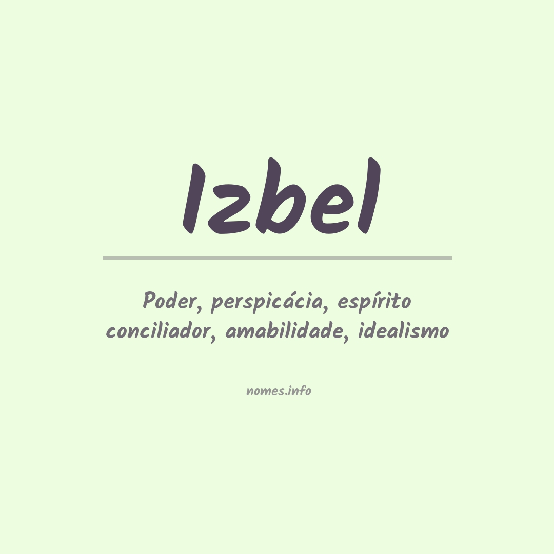 Significado do nome Izbel