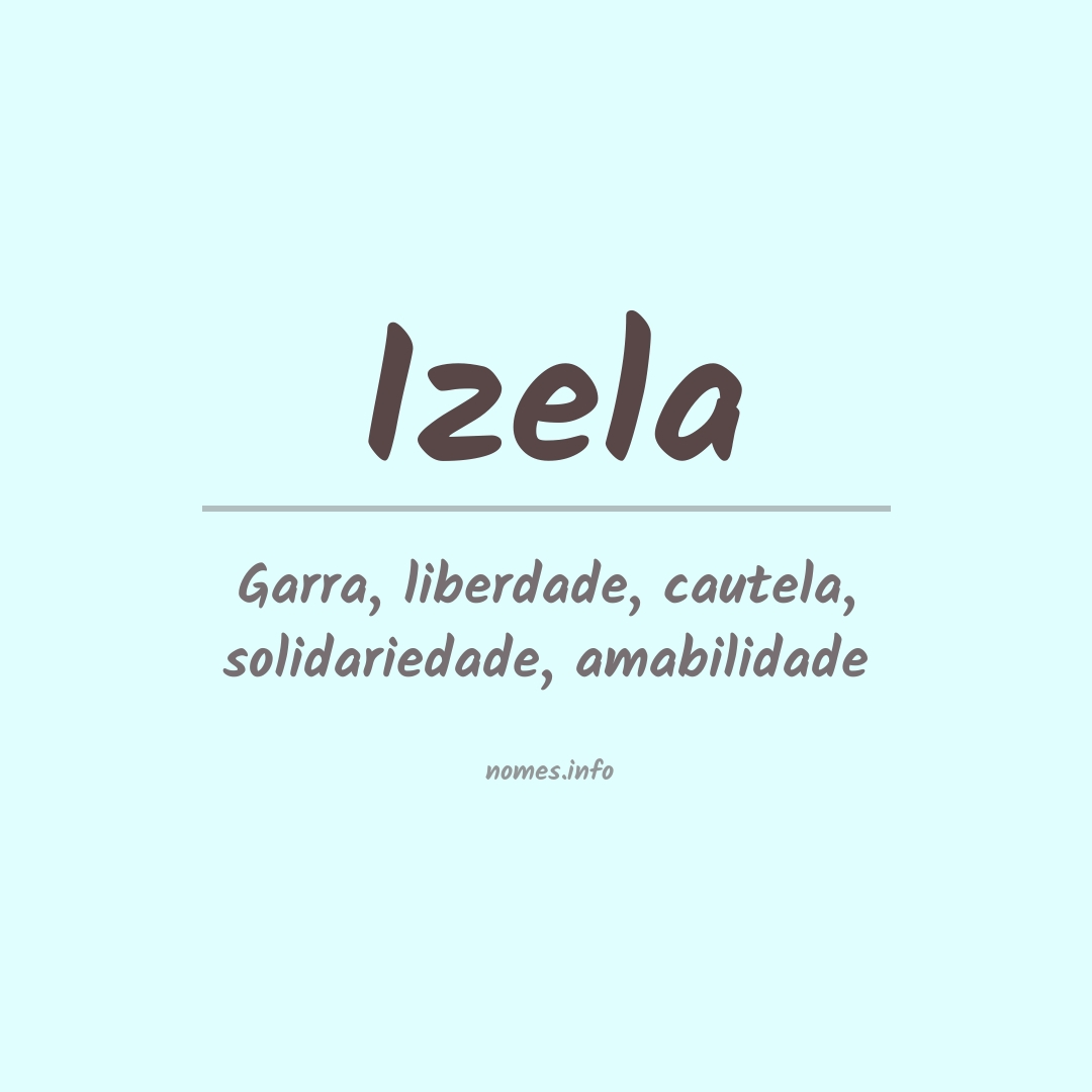 Significado do nome Izela