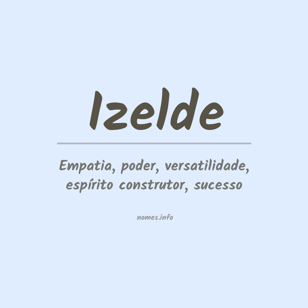 Significado do nome Izelde