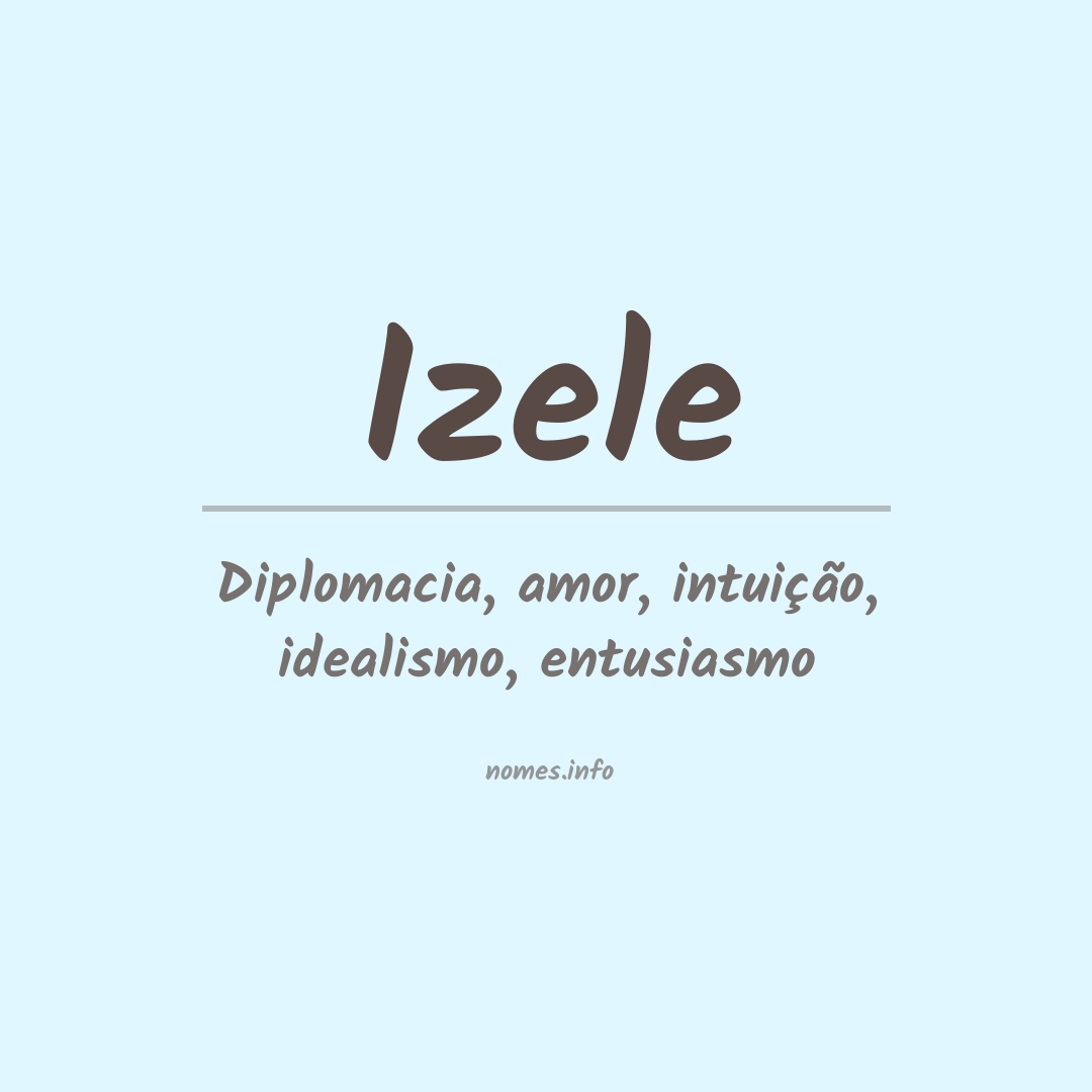 Significado do nome Izele