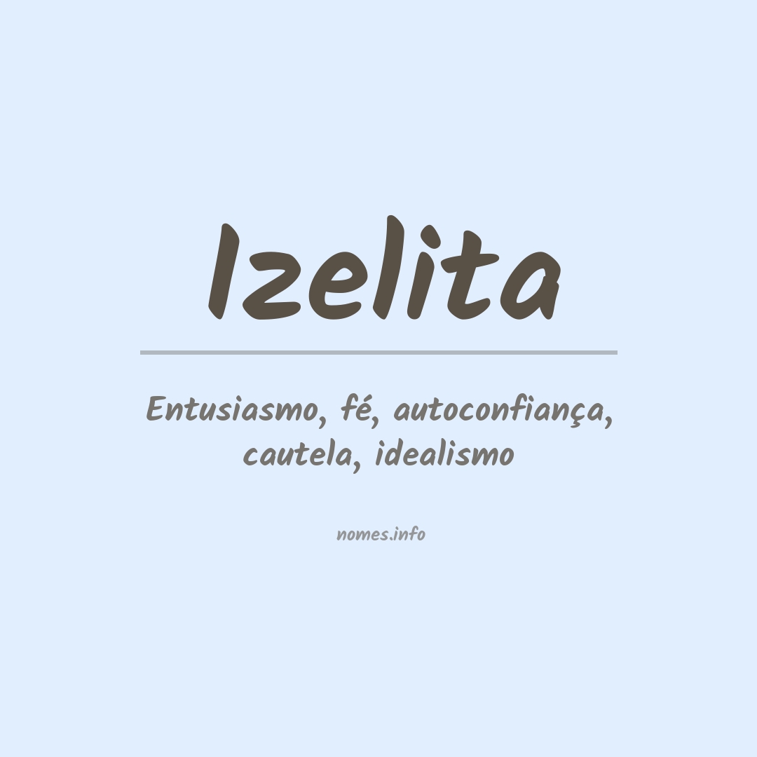 Significado do nome Izelita