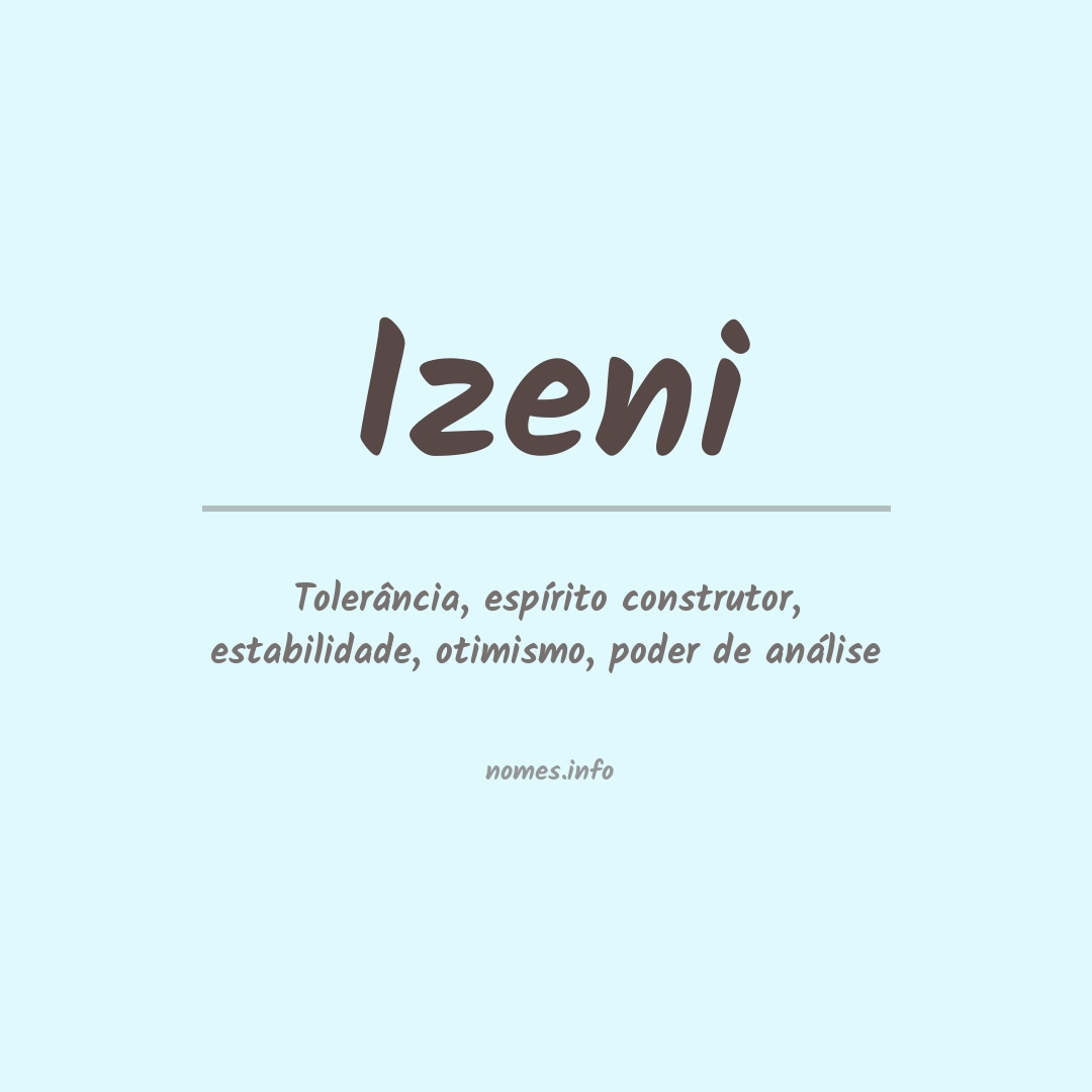 Significado do nome Izeni