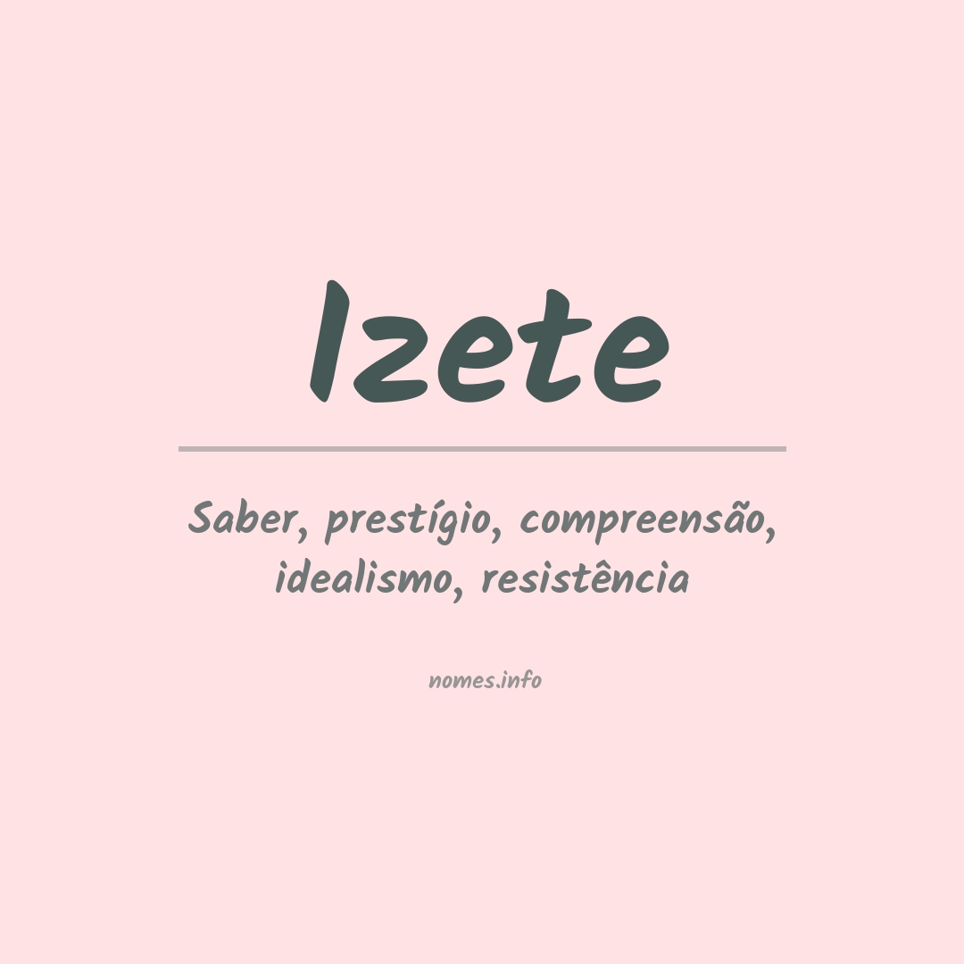 Significado do nome Izete