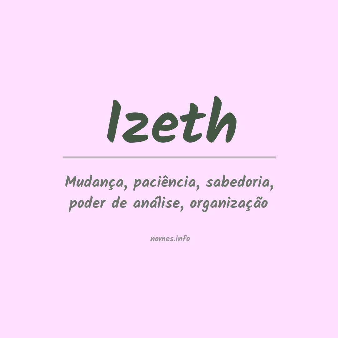 Significado do nome Izeth