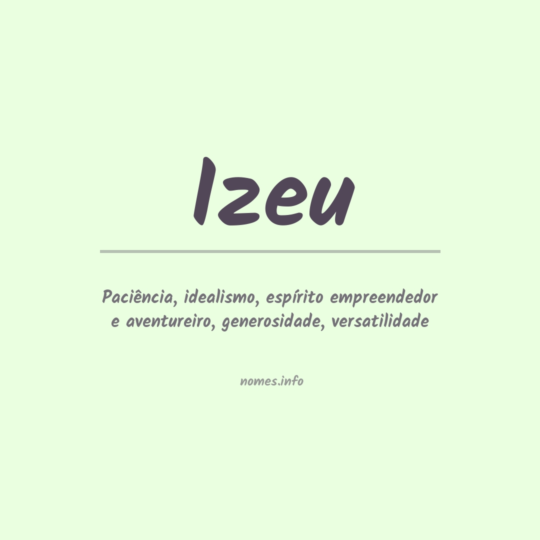 Significado do nome Izeu