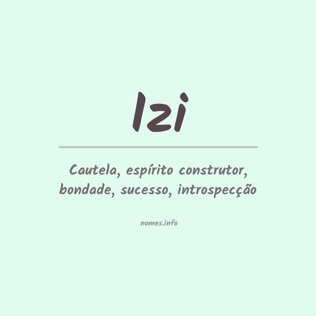 Significado do nome Izi