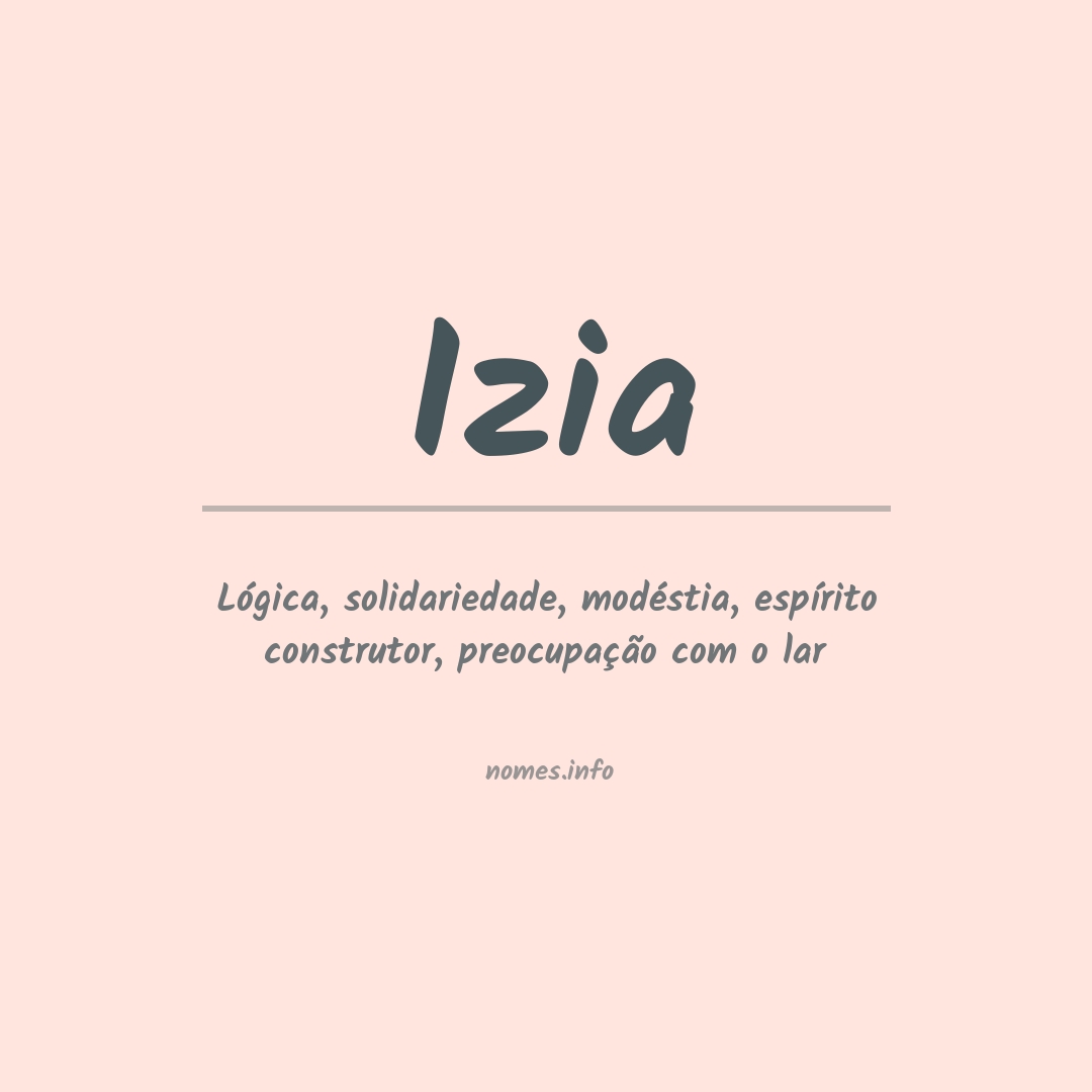 Significado do nome Izia