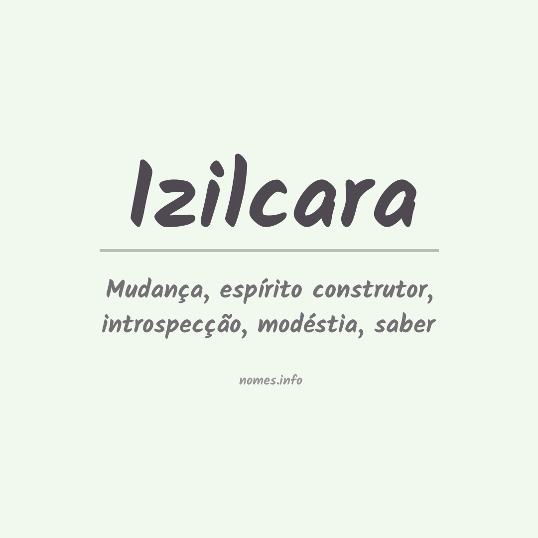 Significado do nome Izilcara