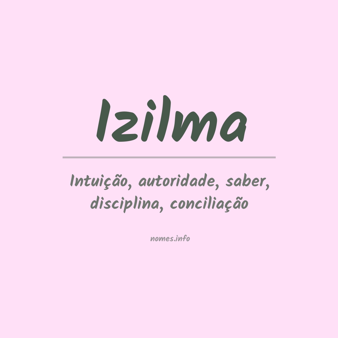 Significado do nome Izilma