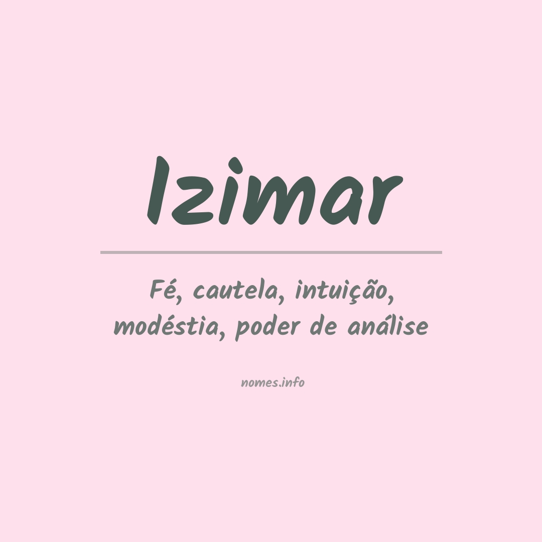 Significado do nome Izimar