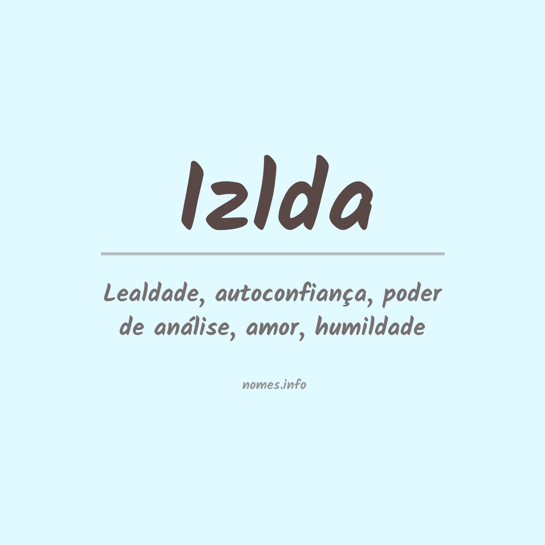 Significado do nome Izlda