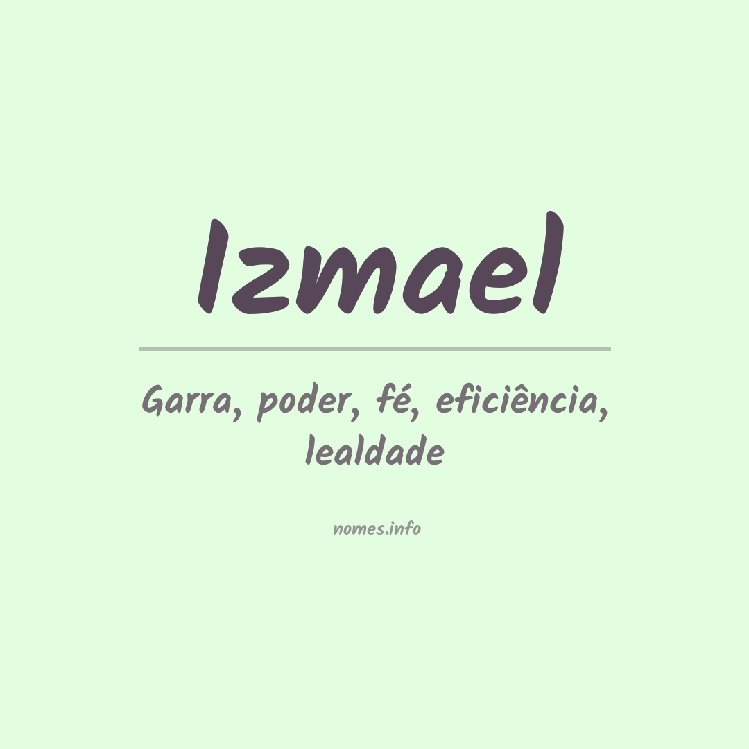 Significado do nome Izmael