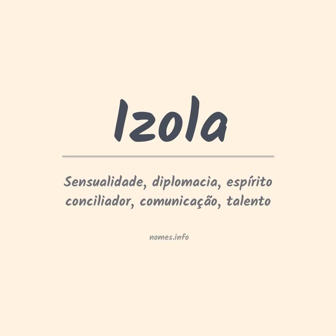 Significado do nome Izola