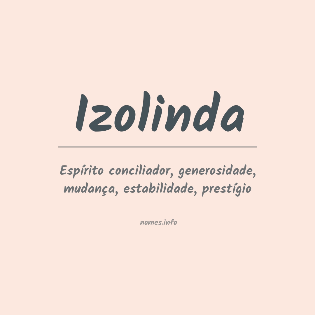 Significado do nome Izolinda