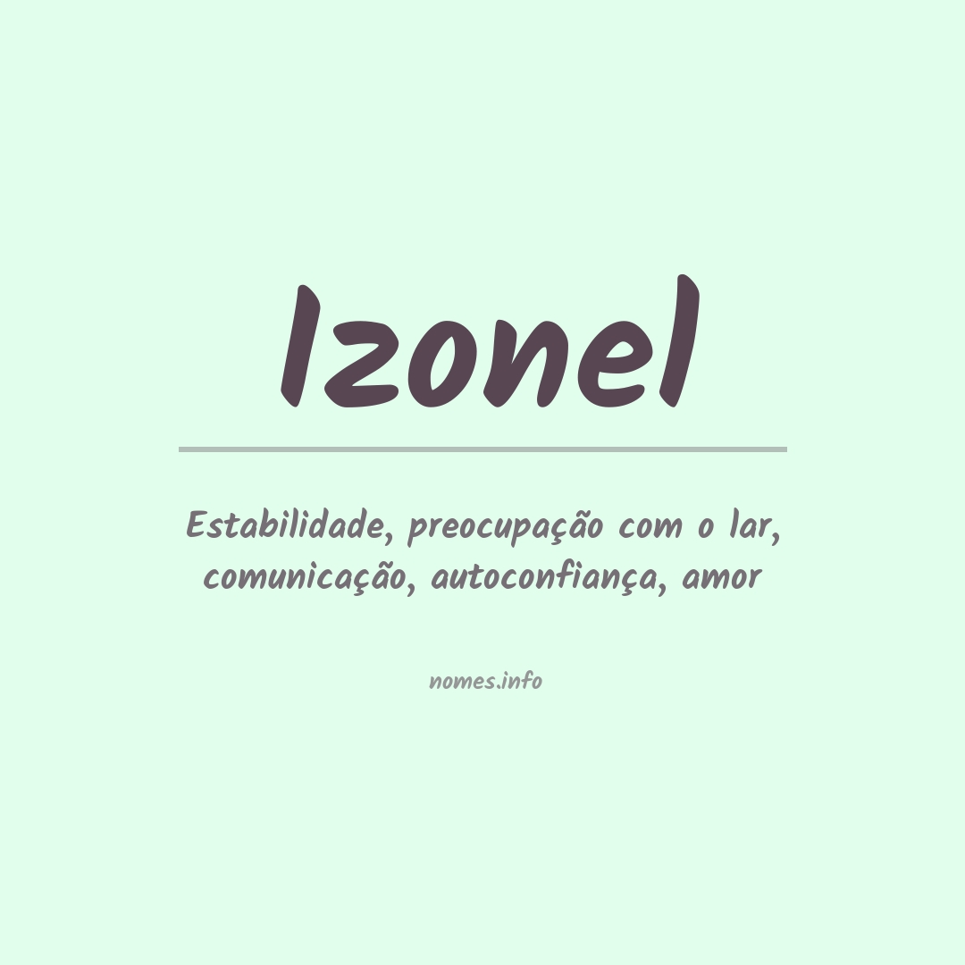 Significado do nome Izonel